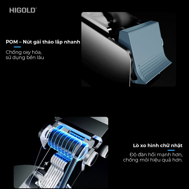 Bản lề giảm chấn góc nhỏ lắp nhanh Higold Series G - ảnh 5