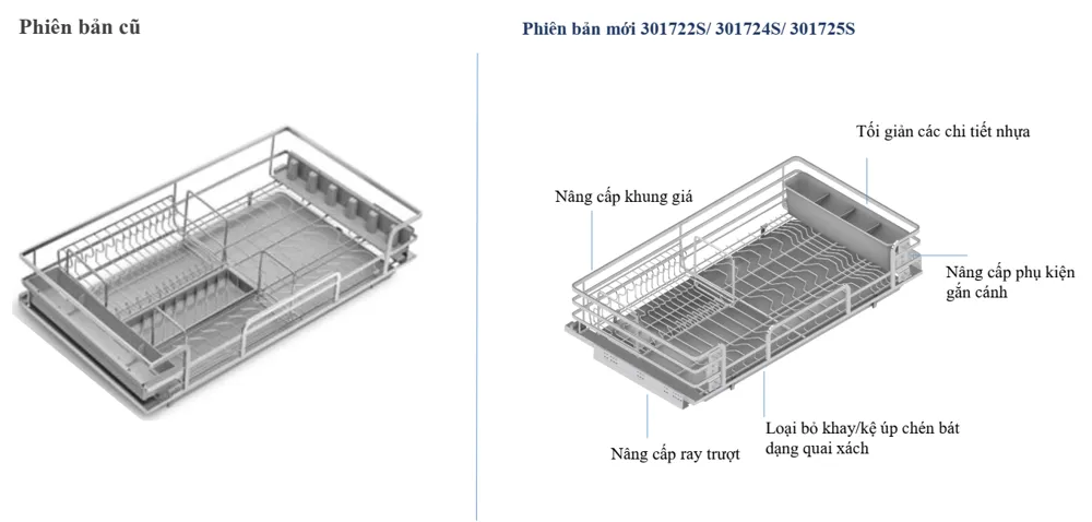 Giá bát đĩa inox 304 Higold Martin 2.0 2026 – hình ảnh chi tiết
